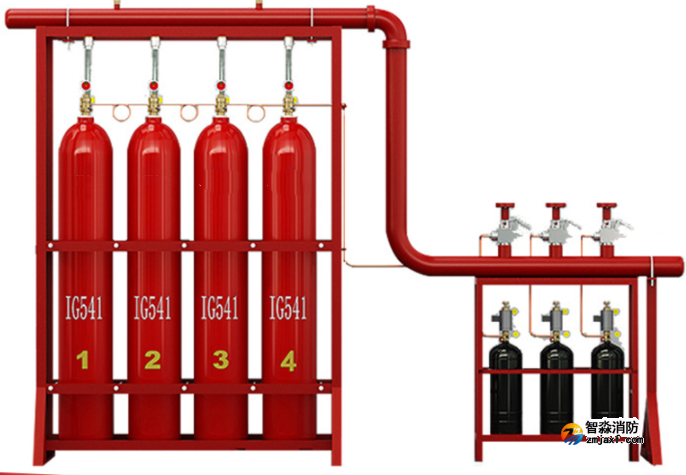 江蘇氣體滅火系統(tǒng)