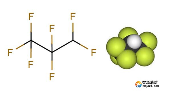 七氟丙烷滅火原理