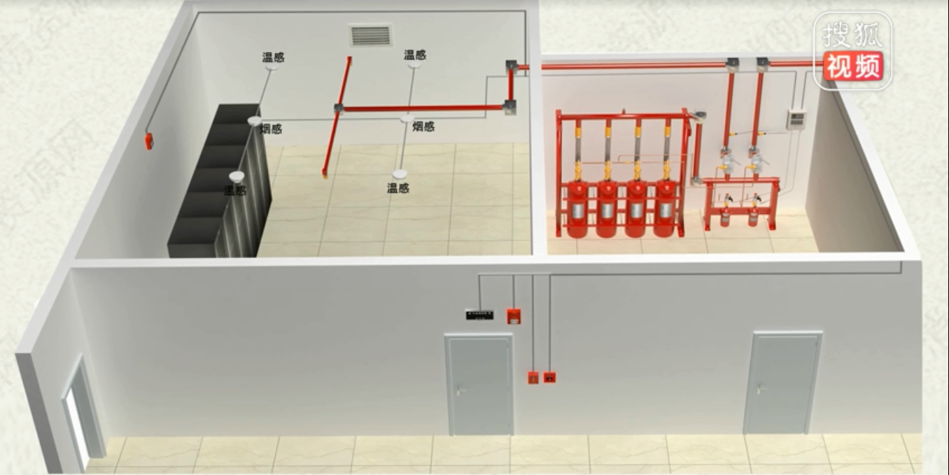 氣體滅火系統(tǒng)-報警聯(lián)動控制視頻講解