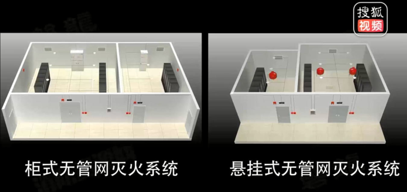 無管網氣體滅火系統視頻講解