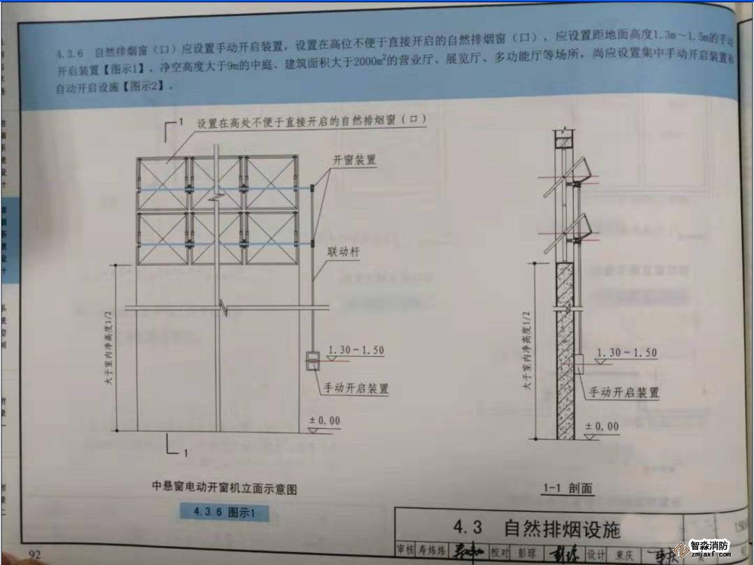 自然排煙窗（排煙口）應設置手動開啟裝置