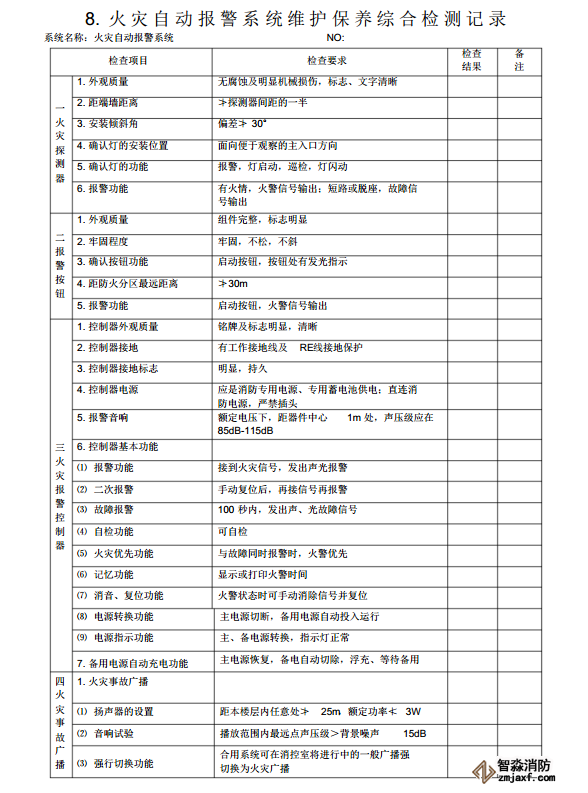 消防器材維保報(bào)告表格08