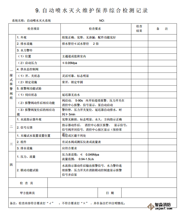 消防器材維保報(bào)告表格09