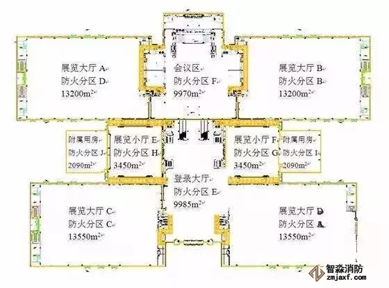 民用建筑的防火分區(qū)2