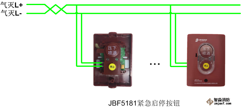 青鳥JBF5181緊急啟停按鈕安裝接線圖