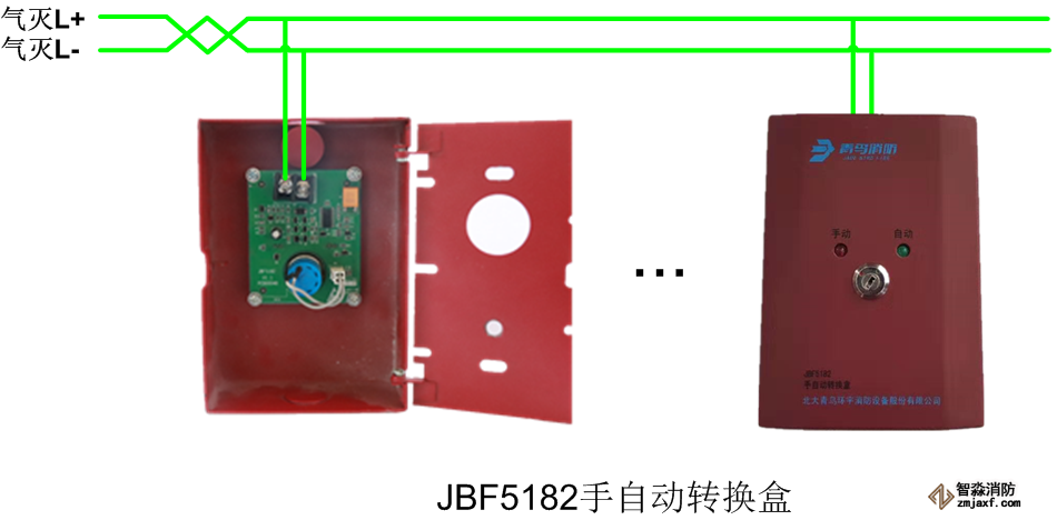 北大青鳥JBF5182手自動(dòng)轉(zhuǎn)換盒安裝接線圖