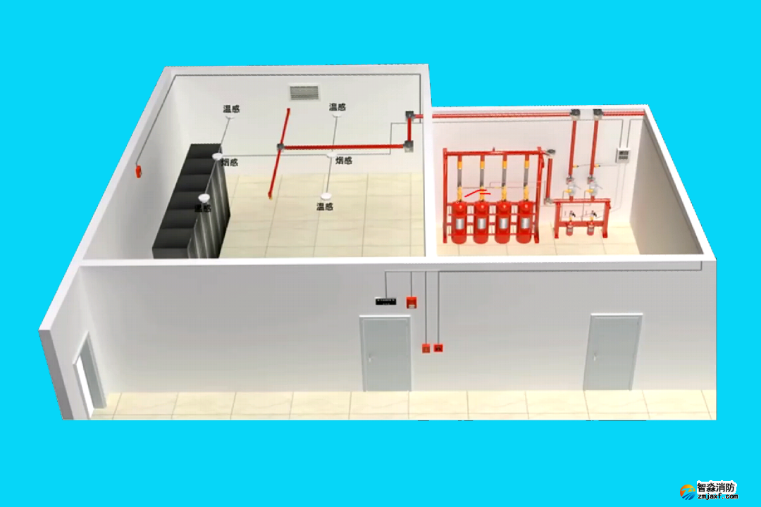 氣體滅火防火區(qū)域